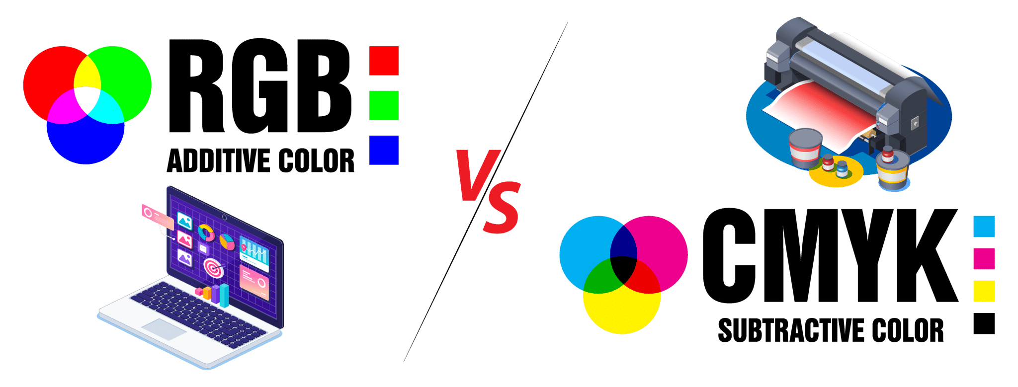 AI和PS，RGB转CMYK格式怎么让颜色不变？ - 知乎