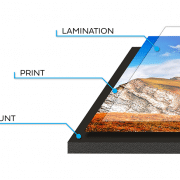 Example of the 3 layers of mounted prints: Mount, Print, and Lamination